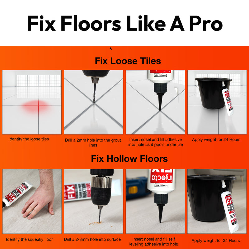 Load image into Gallery viewer, Injectafix Easy Squeeze 300ml Extra Strength Bonding Adhesive with Easy Squeeze System - Floor Fix Pro Flooring Adhesives