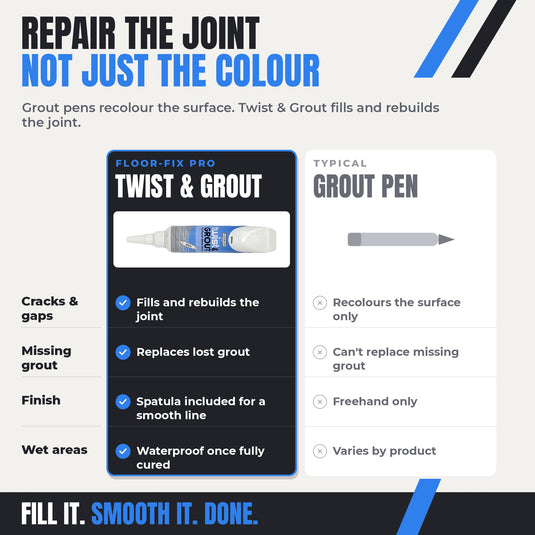 Twist & Grout Repair Kit