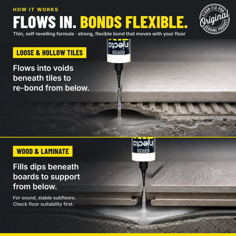 Load image into Gallery viewer, Injectafix Pro 300ml – Bonding Adhesive for Loose Tiles &amp; Hollow Floors
