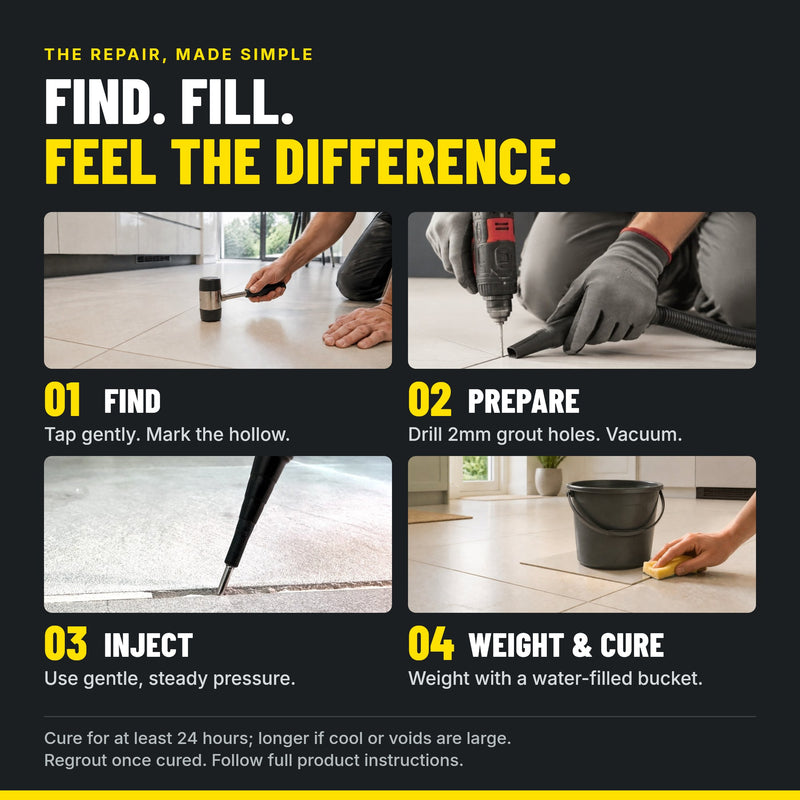 Load image into Gallery viewer, Injectafix Pro 300ml – Bonding Adhesive for Loose Tiles &amp; Hollow Floors
