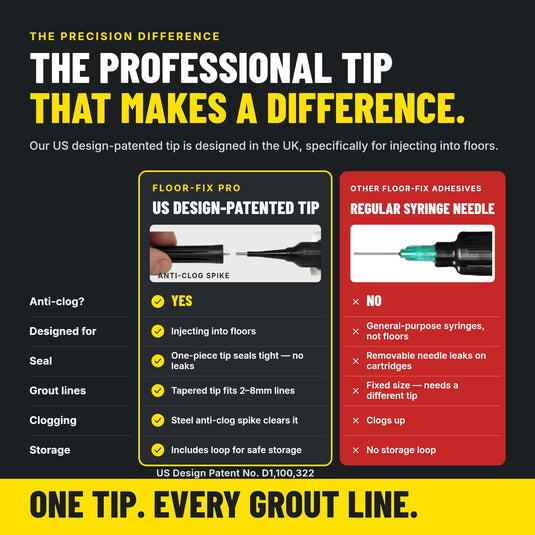 Injectafix Pro 300ml – Bonding Adhesive for Loose Tiles & Hollow Floors