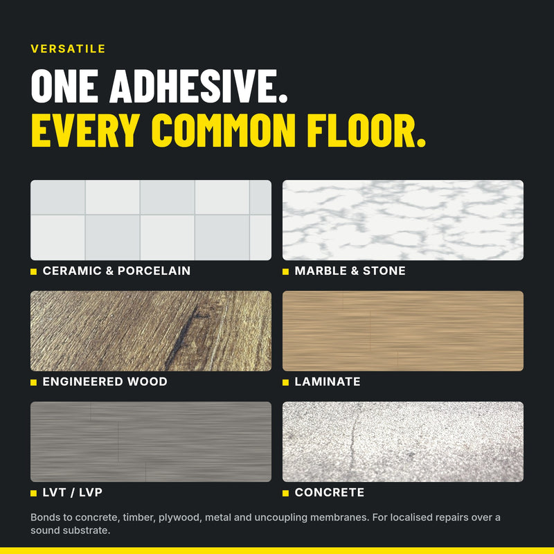 Load image into Gallery viewer, Injectafix Pro 300ml – Bonding Adhesive for Loose Tiles &amp; Hollow Floors
