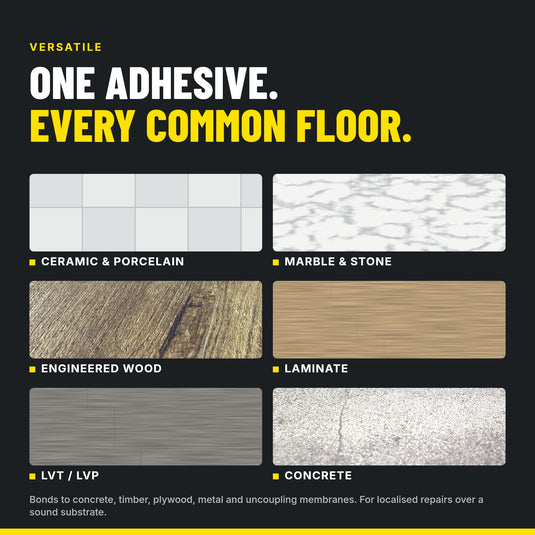 Injectafix Pro 300ml – Bonding Adhesive for Loose Tiles & Hollow Floors