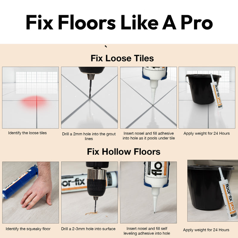 Load image into Gallery viewer, Floor-Fix Pro - Fix Loose Tiles &amp; Hollow Floors - a professional tool for repairing and securing loose and hollow tiles on floors
