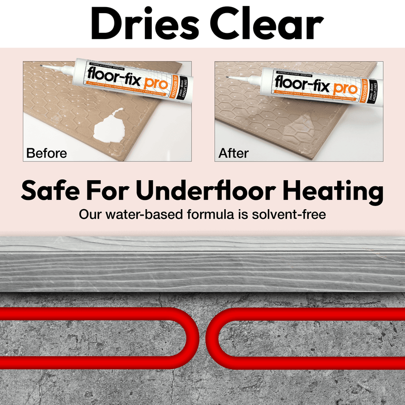 Load image into Gallery viewer, Floor-Fix Pro compatible with underfloor heating
