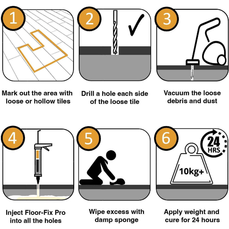 Load image into Gallery viewer, Floor Fix Pro Floor-Fix Pro 300ml -Fix Loose Tiles &amp; Hollow Wood Floors Floor-Fix Pro is a super strength, low viscosity bonding adhesive for repairing loose or hollow tiles and creaky wood floors. To fix loose tiles simply drill a hole in the grout lines
